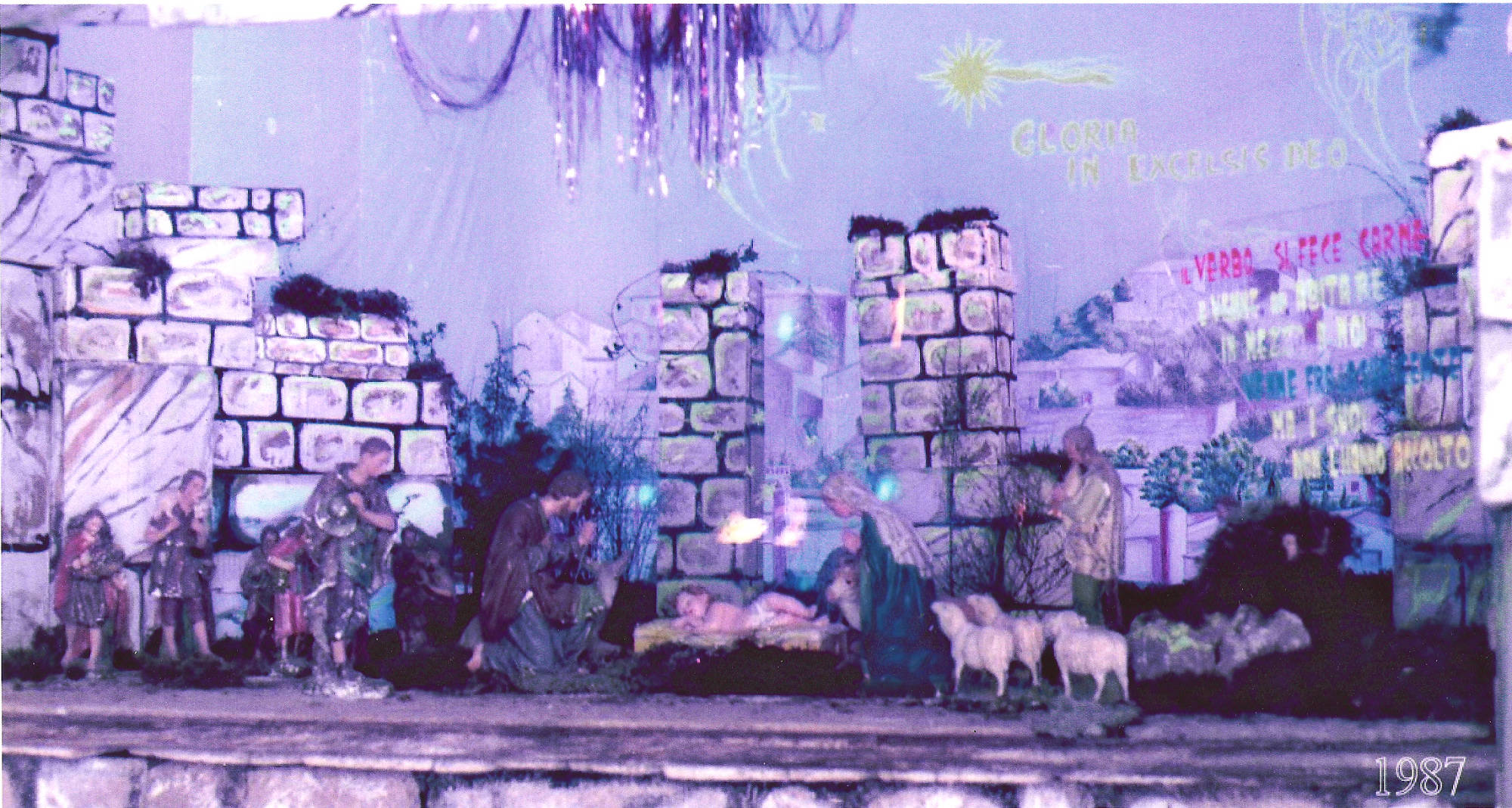 Anno 1987